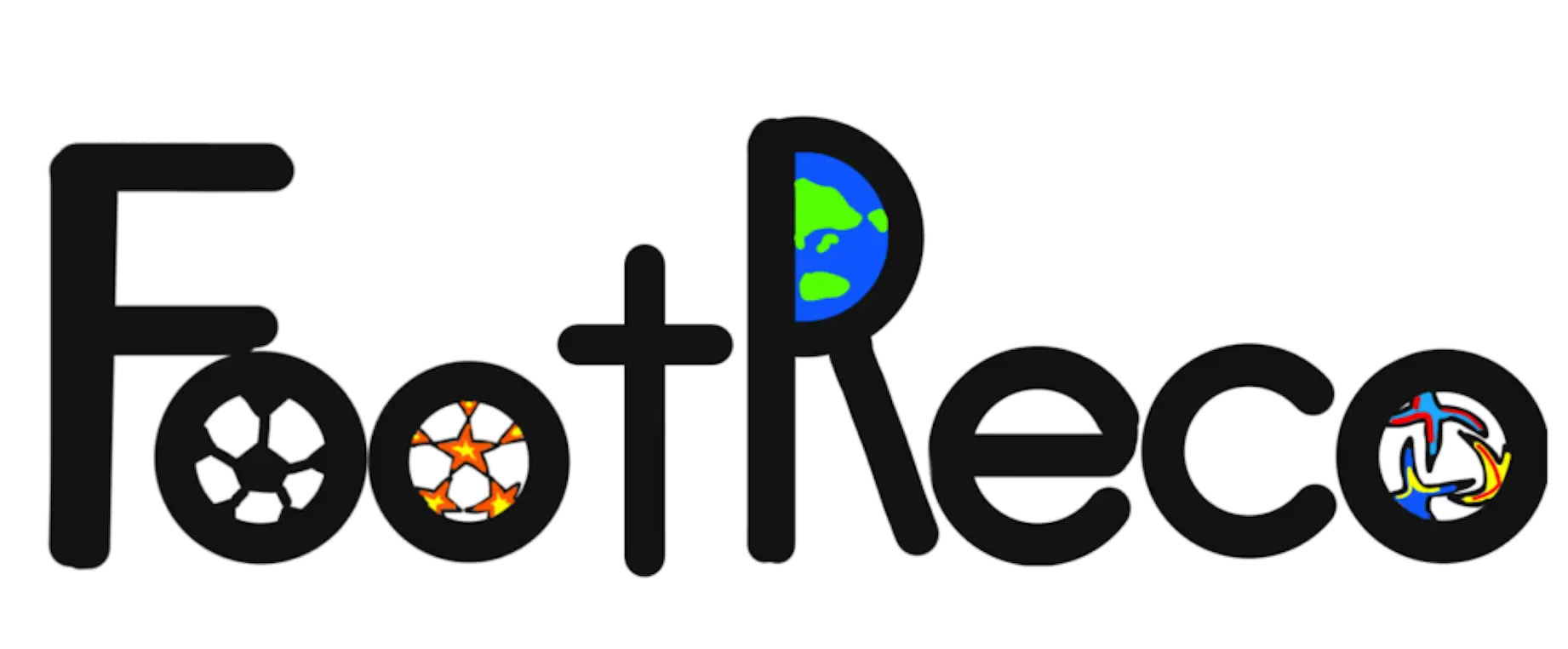 FootReco